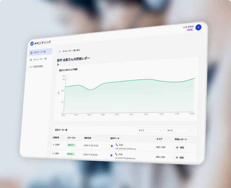 サービスのイメージ
